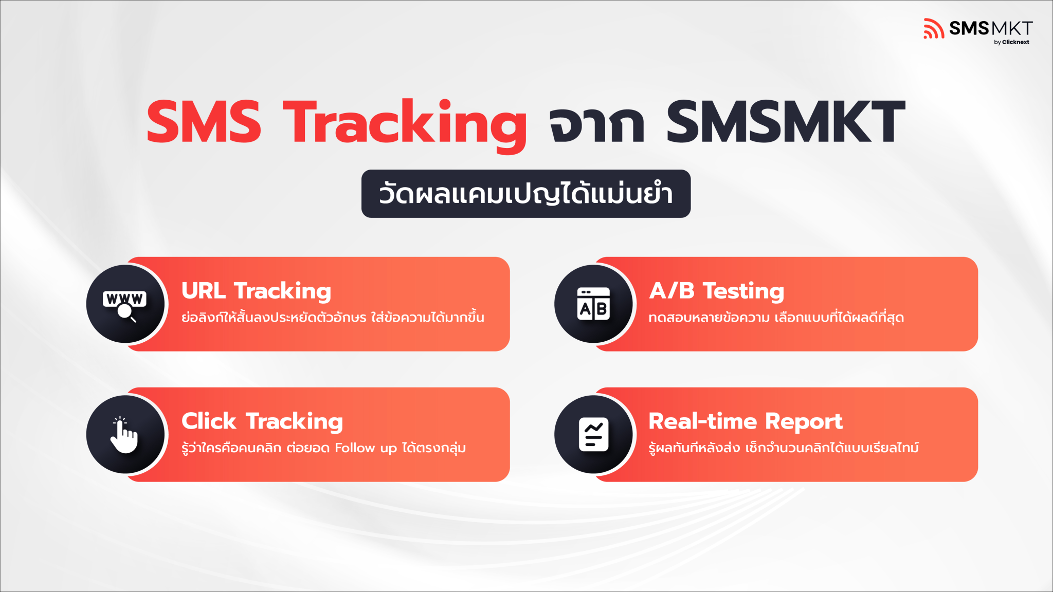 รู้หรือไม่? ธุรกิจที่มองข้าม SMS Tracking อาจกำลังทิ้งงบการตลาดโดยไม่รู้ตัว