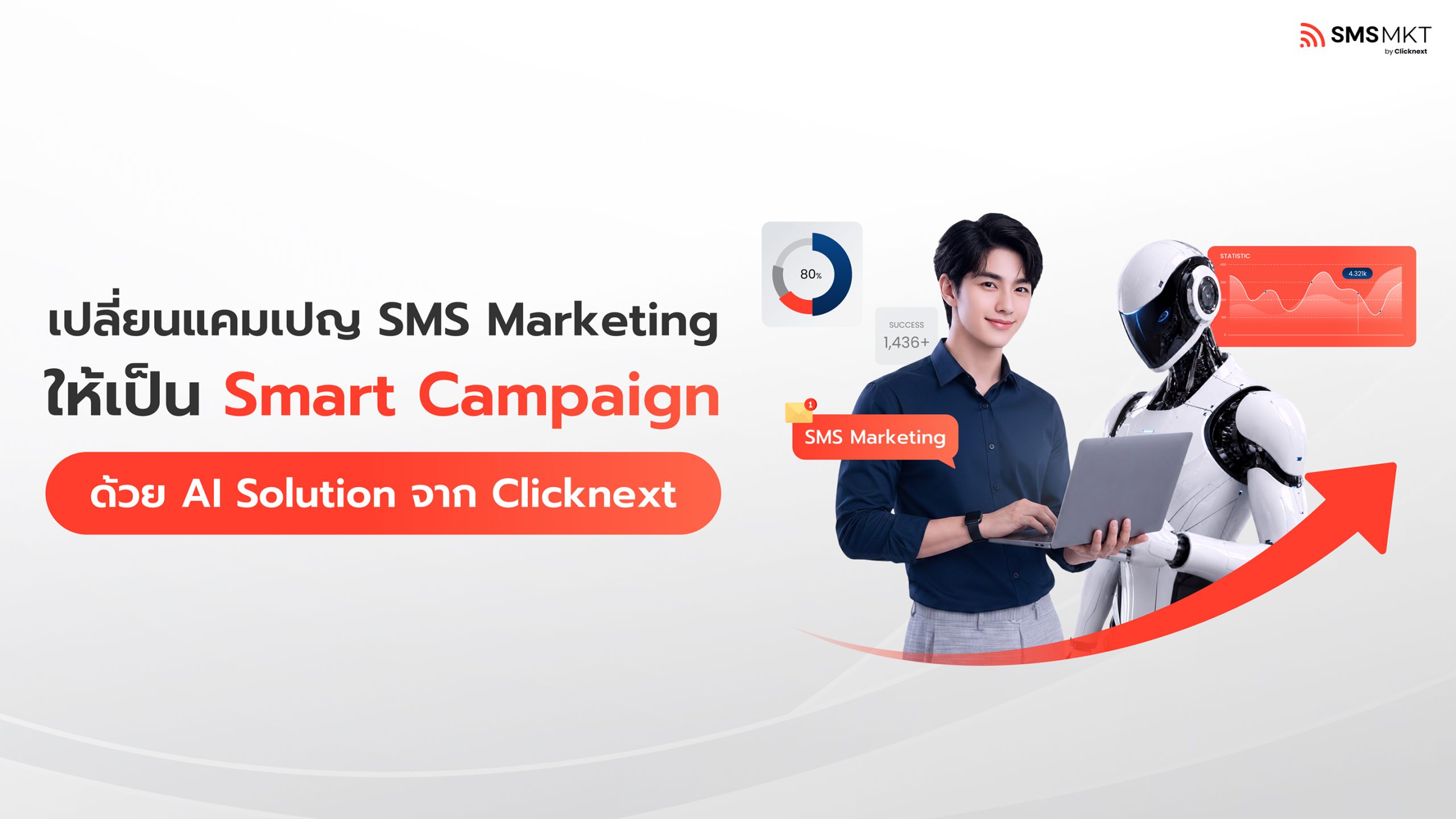 blog เปลี่ยน SMS ธรรมดาให้เป็น SMS Smart Campaign ด้วย AI Solution จาก Clicknext
