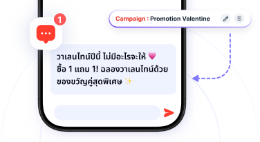 ภาพประกอบประโยชน์ของ SMS Marketing: สร้างยอดขาย ในวันสำคัญของลูกค้า