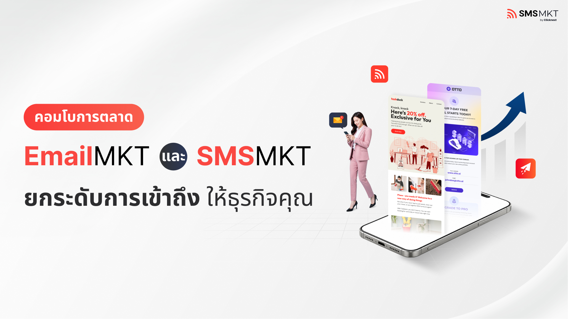 blog EmailMKT และ SMSMKT คอมโบการตลาด ยกระดับการเข้าถึงลูกค้าให้ธุรกิจคุณ
